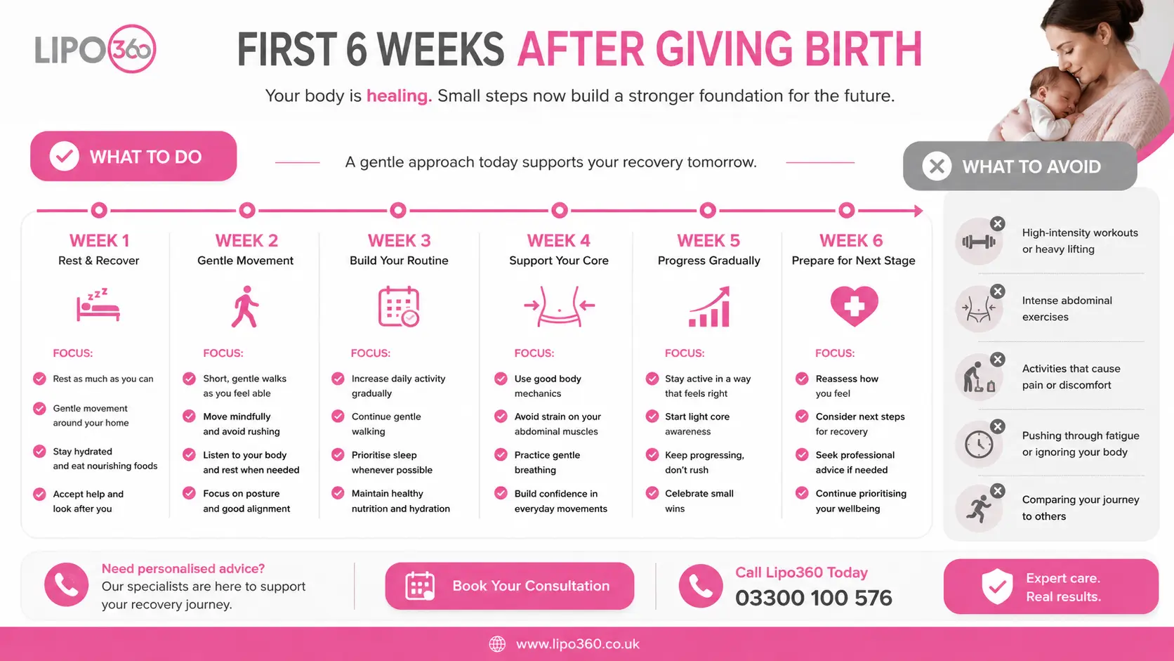 What to Do (and Avoid) in the First 6 Weeks After Giving Birth To Avoid Diastasis Recti 1 First 6 Weeks After Giving Birth To Avoid Diastasis Recti Bagshot